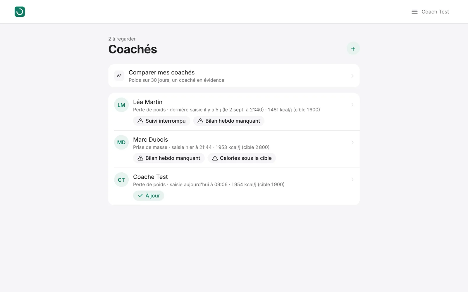 Dashboard coach : coachés triés par urgence avec alertes