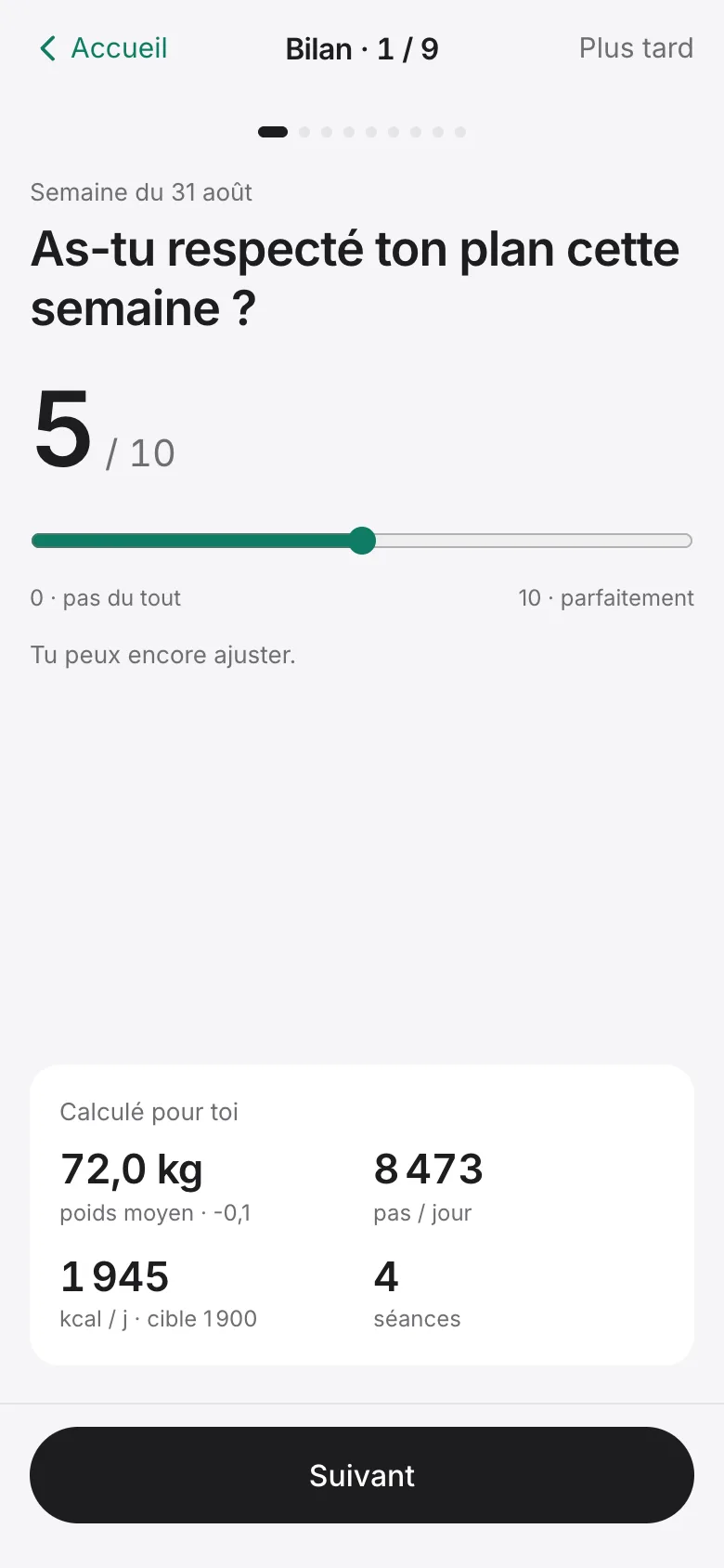 Bilan hebdomadaire : semaine en chiffres et ressenti