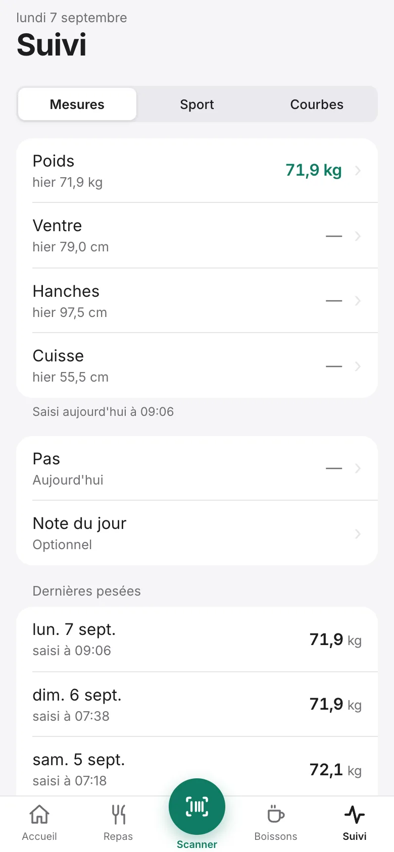 Mesures : poids et tours